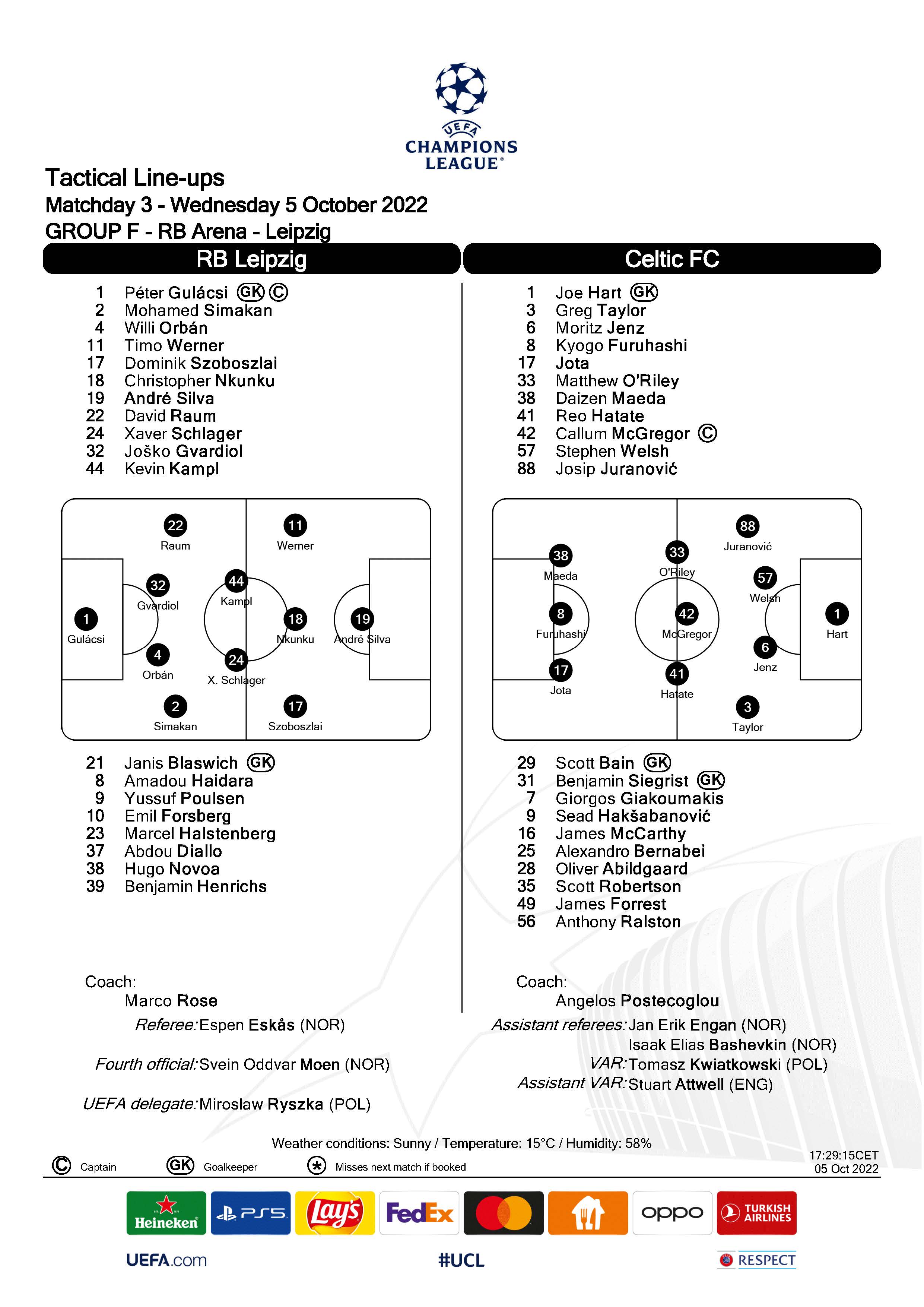 Official Teamsheet