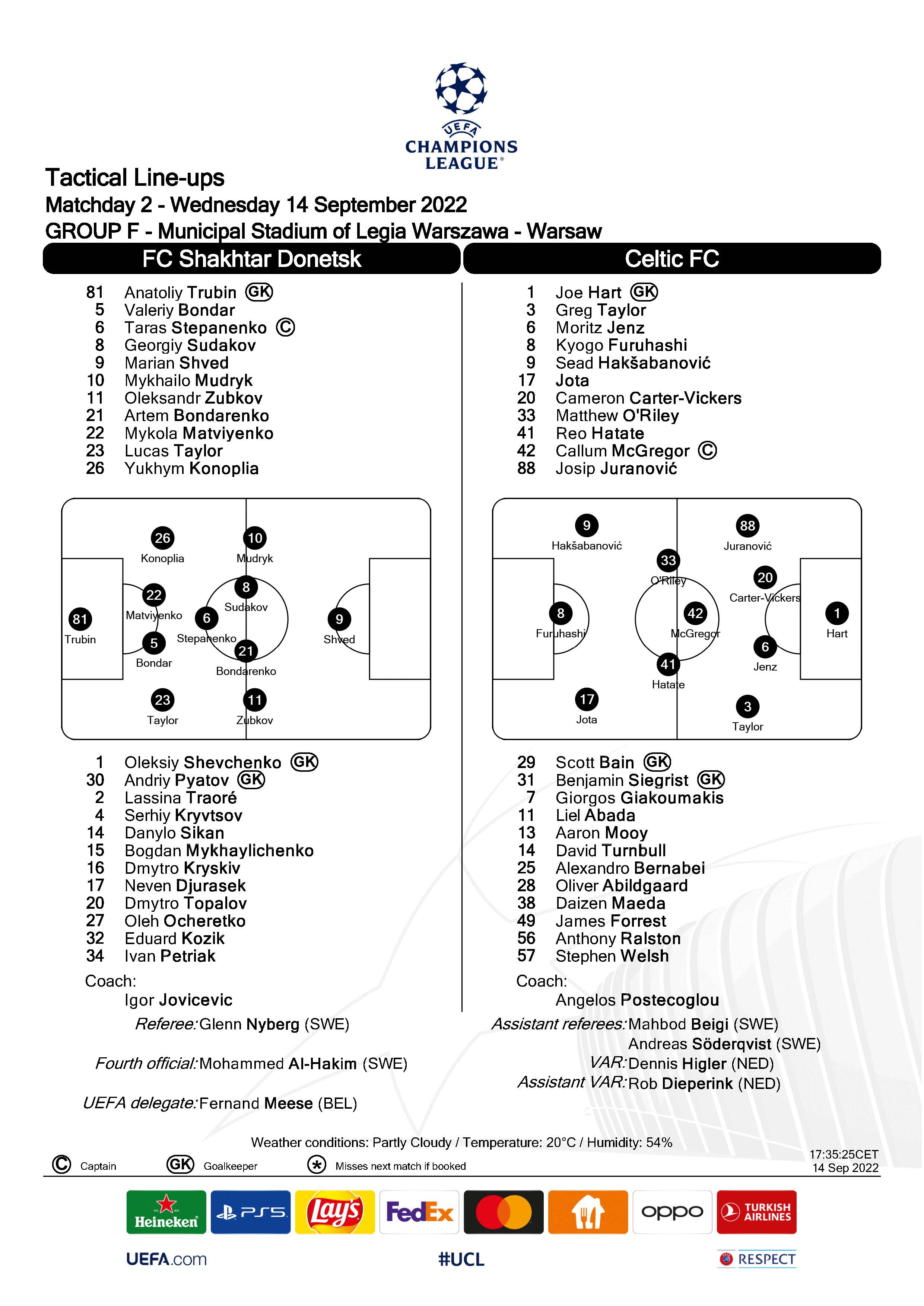 Official Teamsheet