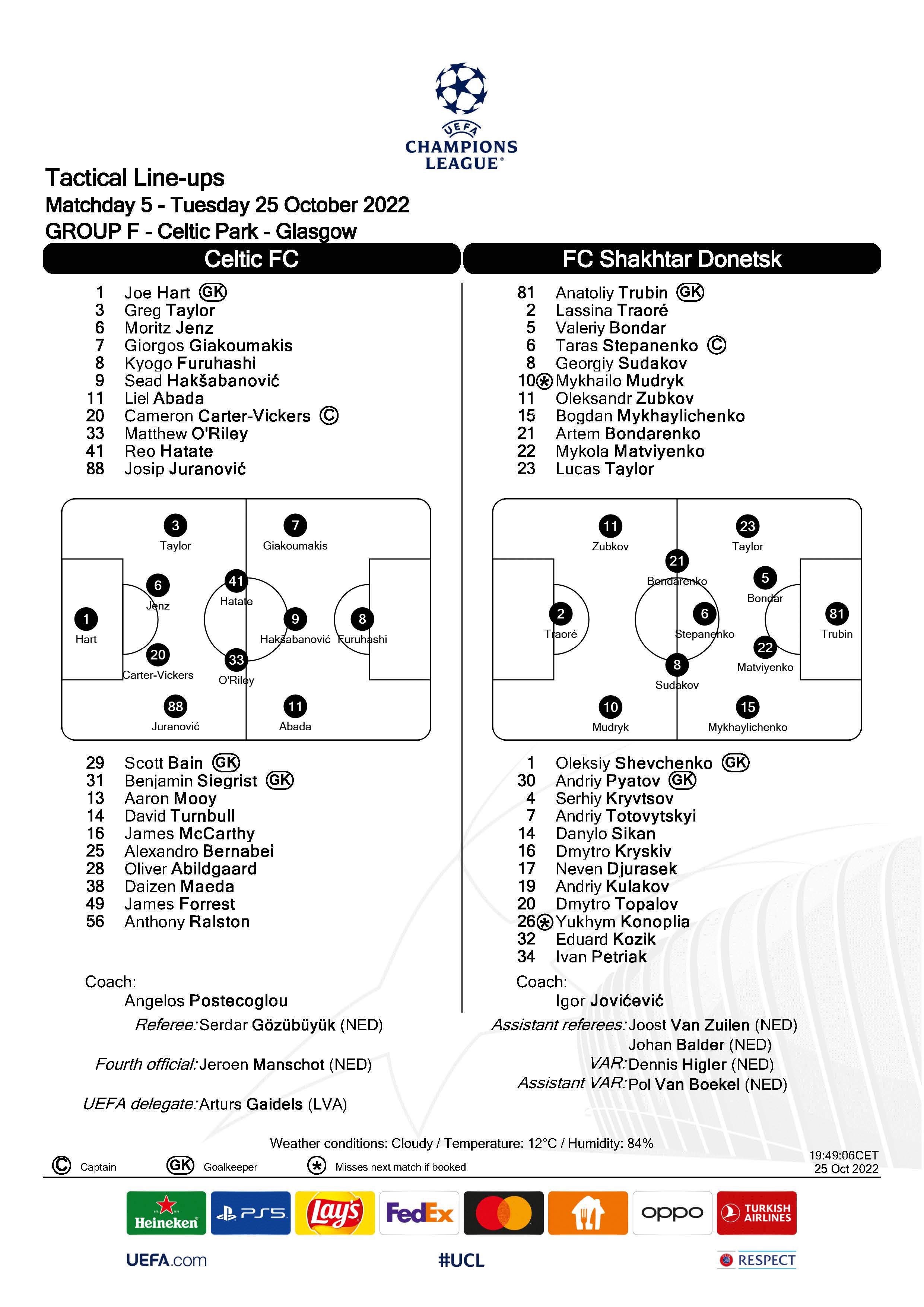 Official Teamsheet